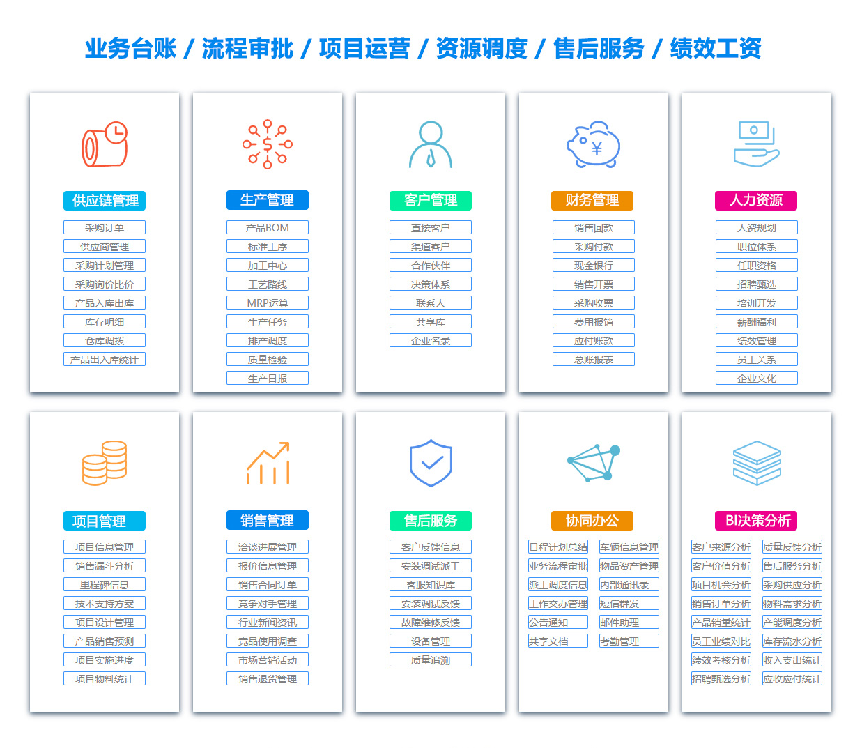 新疆文档管理系统 新疆文档管理系统